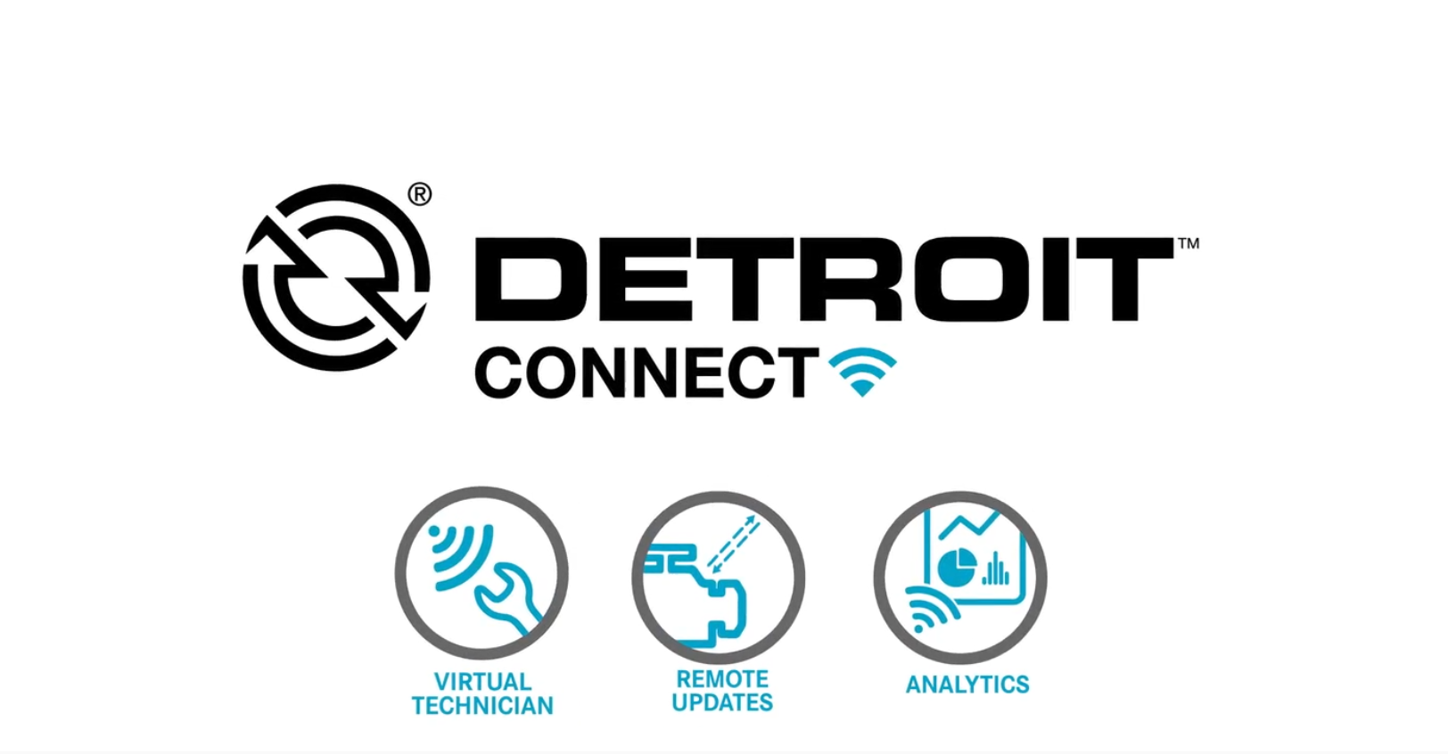 Detroit Connect Product Video